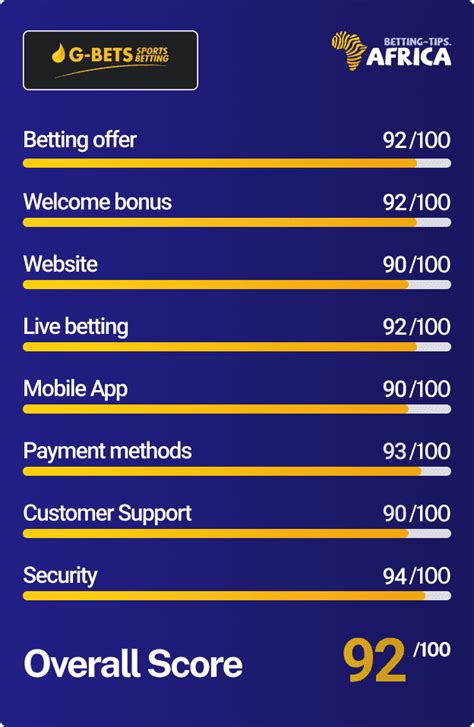 Bet Online with South Africa's best .